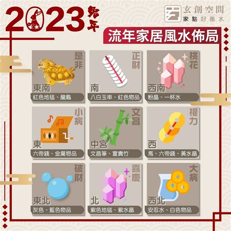 2023年病位化解|2023 兔年風水佈局｜一文看清2023癸卯年九宮飛星 